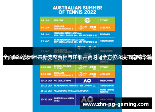 全面解读澳洲杯最新完整赛程与详细开赛时间全方位深度指南精华篇